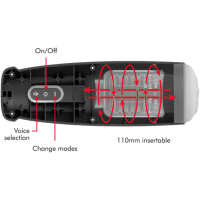 JAMYJOB TORNADO 360 ROTATE TECH STROKER 15 Jamyjob tornado 360 rotate tech stroker jamyjob caliente. Pt