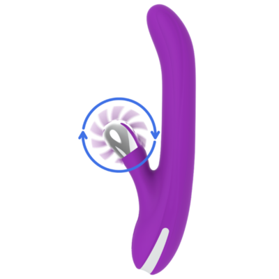 Fun function bunny funny rotation 2. 0 fun function caliente. Pt