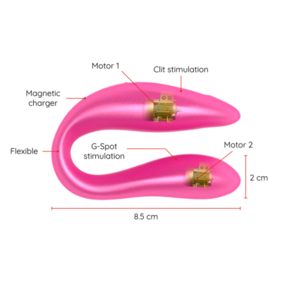 Oninder - lisboa g-spot & estimulador clitórico rosa - aplicação gratuita oninder caliente. Pt