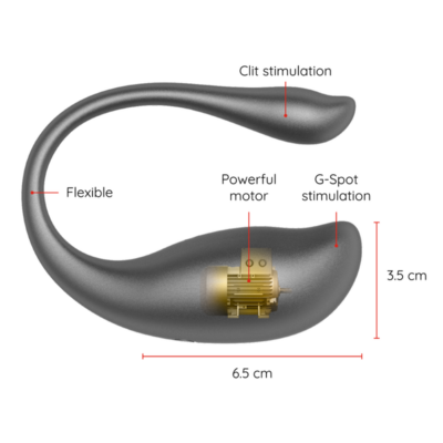 Oninder - nairobi vibrating egg preto - aplicativo gratuito oninder caliente. Pt