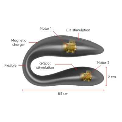 Oninder - lisboa g-spot & clitoral stimulator black - aplicação gratuita oninder caliente. Pt