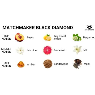 Alternative view of EYE OF LOVE - MATCHMAKER BLACK DIAMOND MASSAGE VELA ATTRACT HER 150 ML