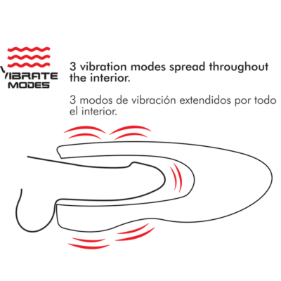 Jamyjob™ - masturbador de aquecimento e rotação spin-x jamyjob caliente. Pt