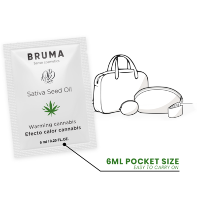 Embalagem disponível em: /es/en/fr/de/pt/it/ro/el/ru/hu/ bruma caliente. Pt