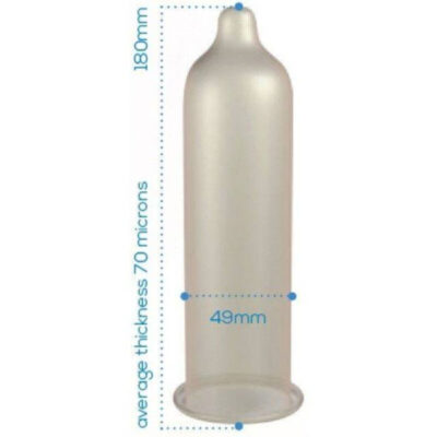 Alternative view of PASANTE - SACO DE PRESERVATIVOS TRIM CLOSER FIT 144 UNIDADES