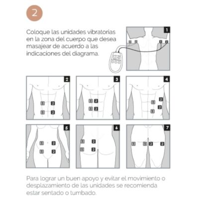 Alternative view of 500 COSMETICS - ELETROESTIMULAÇÃO U TÔNICA TONIFICAÇÃO E REAFIRMAÇÃO MUSCULAR