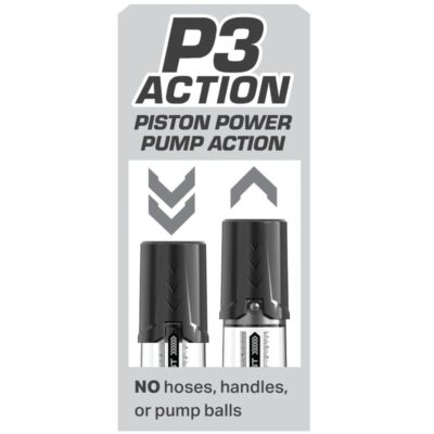 Pump worx - max boost preta pump worx caliente. Pt