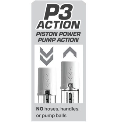 Pump worx - max boost branco pump worx caliente. Pt