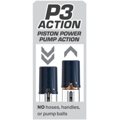 Pump worx - max boost azul pump worx caliente. Pt