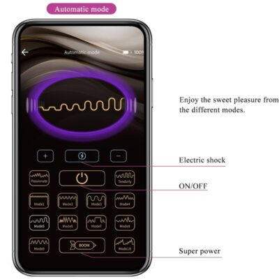 Pretty love - plug anal controlado por aplicativo jefferson roxo pretty love bottom caliente. Pt