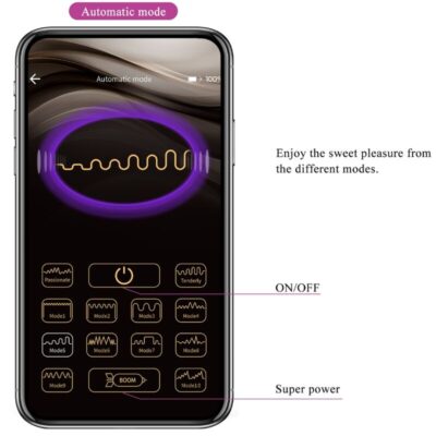 Pretty love - controle remoto billy vibration roxo - aplicativo grátis pretty love caliente. Pt