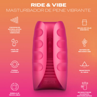 Alternative view of MASTURBADOR VIBRADOR DUREX -TOY RIDE & VIBE