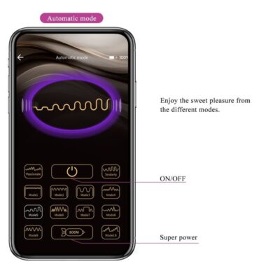 Pretty love - hector electroshock vibrador aplicativo gratuito violeta pretty love flirtation caliente. Pt