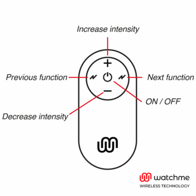 Watchme - controle remoto universal preto watchme caliente. Pt
