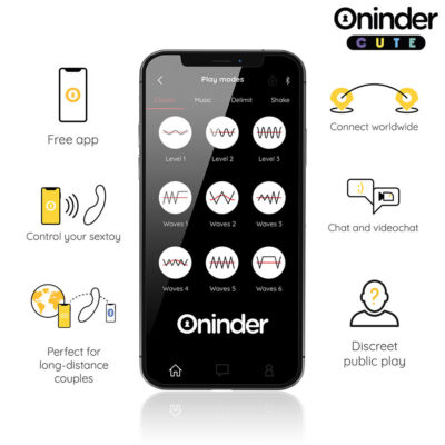 Oninder cute - love buddy master vibrador de ponto g - aplicativo mundial gratuito oninder cute caliente. Pt