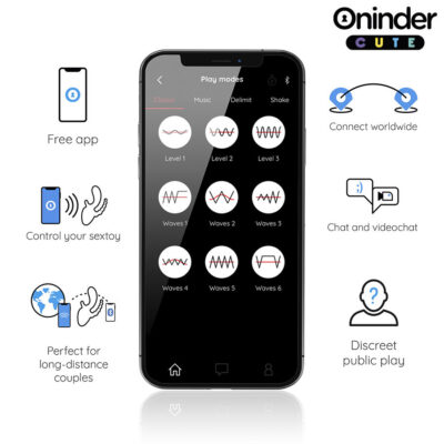 Oninder cute - love 3 some vibrador triplo - aplicativo mundial gratuito oninder cute caliente. Pt
