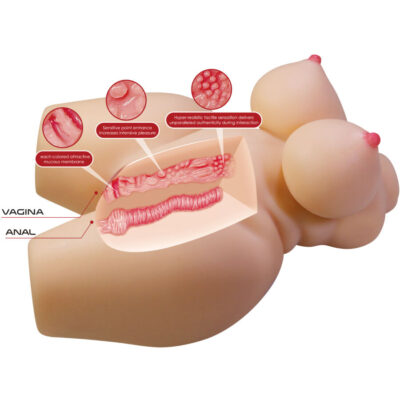 Crazy bull - grace tronco feminino realista vagina e anal 7,5 kg crazy bull caliente. Pt