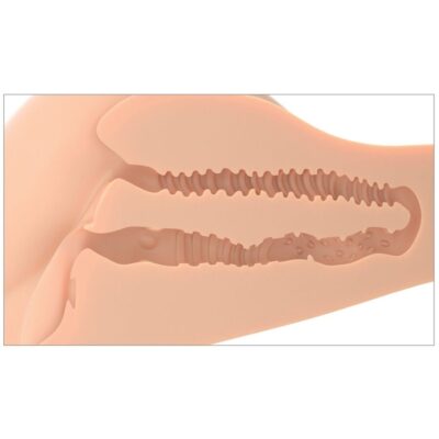 Pdx plus - 360 banger masturbador anal e vagina realista pdx plus+ caliente. Pt