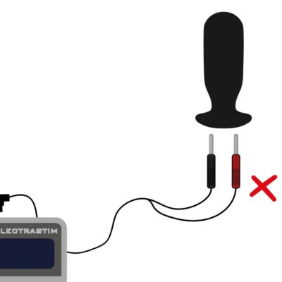 Electrastim - cabos estimuladores de 90 graus electrastim caliente. Pt