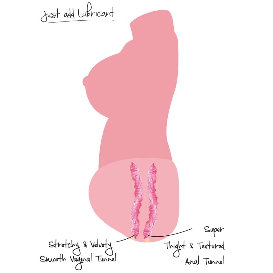 DESEJO OCULTO - MASTURBADOR VAGINAL E ANAL SUCULENTO TAMANHO DUPLO 5 KG 7 Desejo oculto - masturbador vaginal e anal suculento tamanho duplo 5 kg - image 7