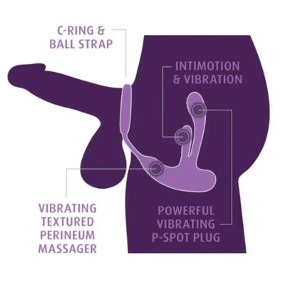 Anal fantasy elite - estimulador anal e perineal recarregável para intimidação e orgasmo anal anal fantasy elite collection caliente. Pt